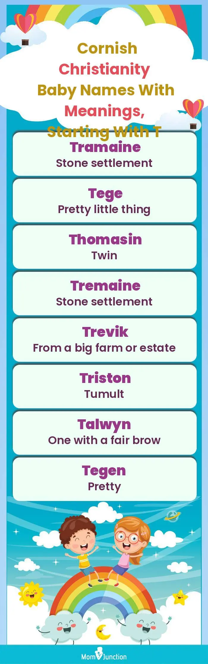 Cornish Christianity Baby Names with Meanings, Starting With T(infographic)