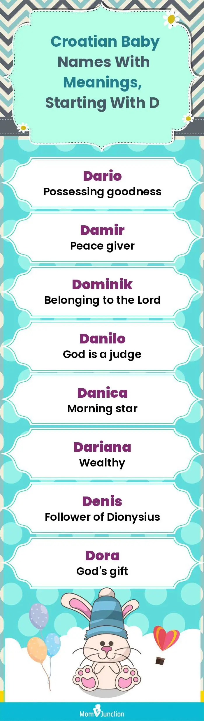  Croatian Baby Names with Meanings, Starting With D(infographic)