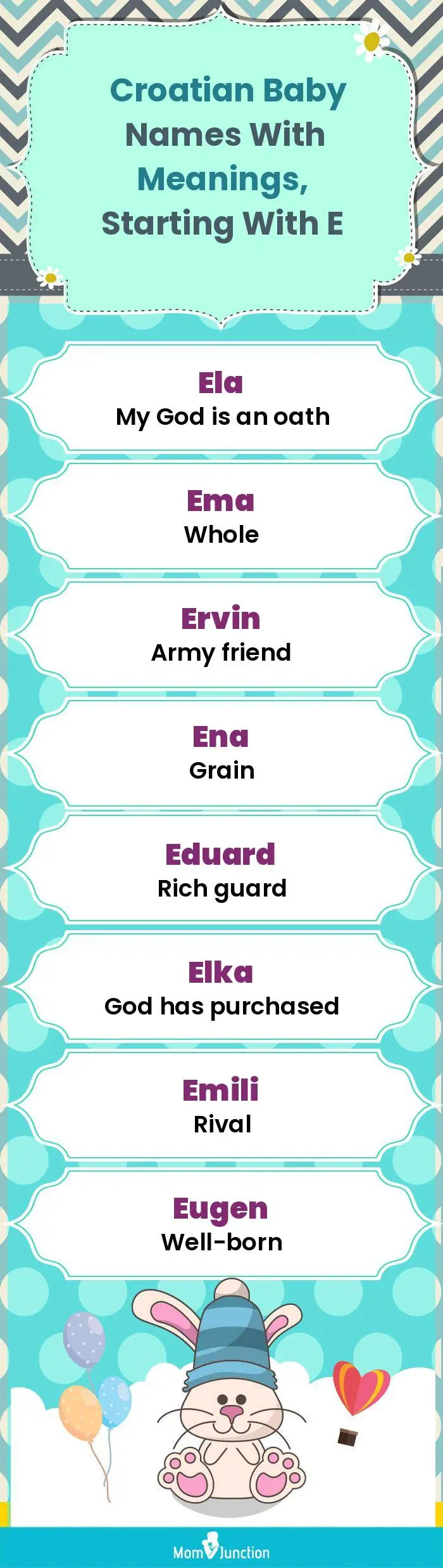  Croatian Baby Names with Meanings, Starting With E(infographic)