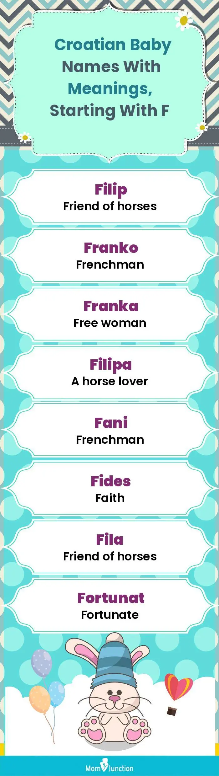  Croatian Baby Names with Meanings, Starting With F(infographic)