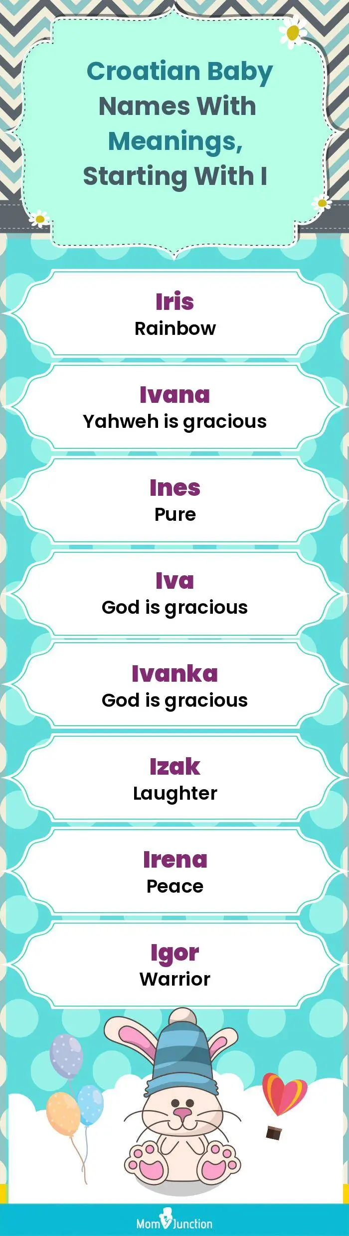  Croatian Baby Names with Meanings, Starting With I(infographic)