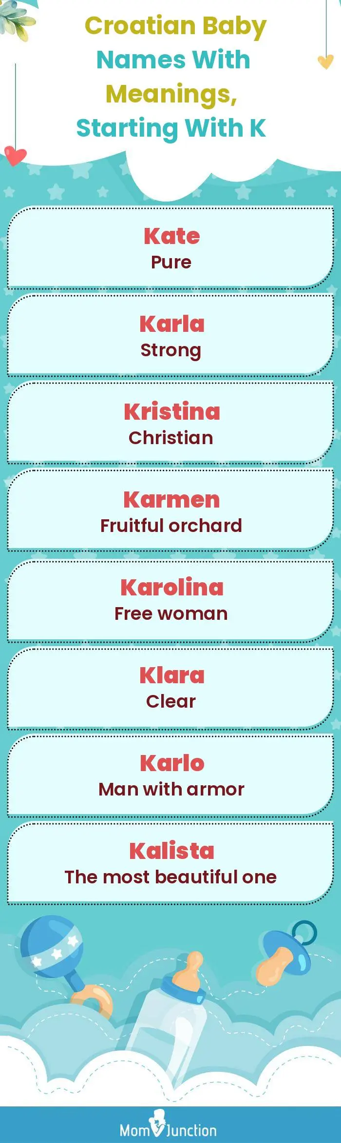  Croatian Baby Names with Meanings, Starting With K(infographic)