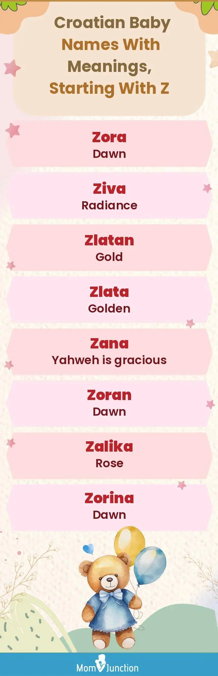  Croatian Baby Names with Meanings, Starting With Z(infographic)