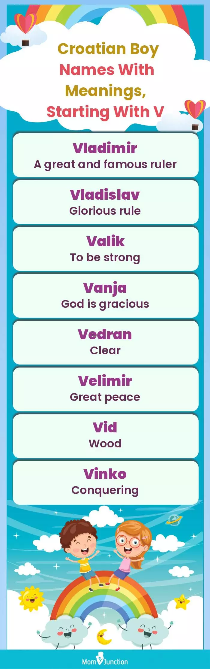  Croatian Boy Names with Meanings, Starting With V(infographic)