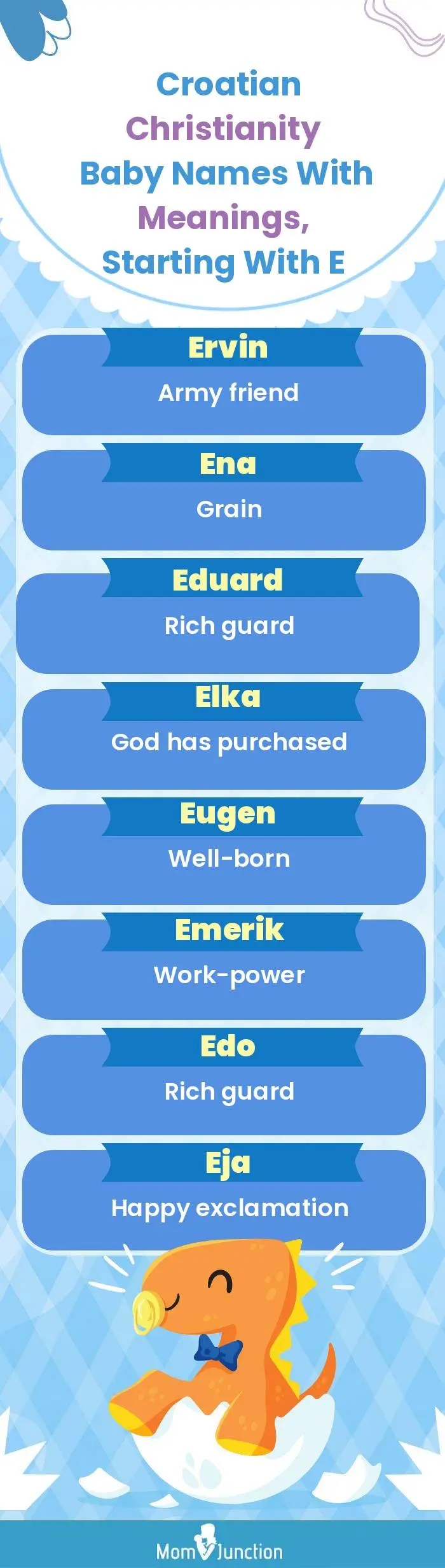  Croatian Christianity Baby Names with Meanings, Starting With E(infographic)