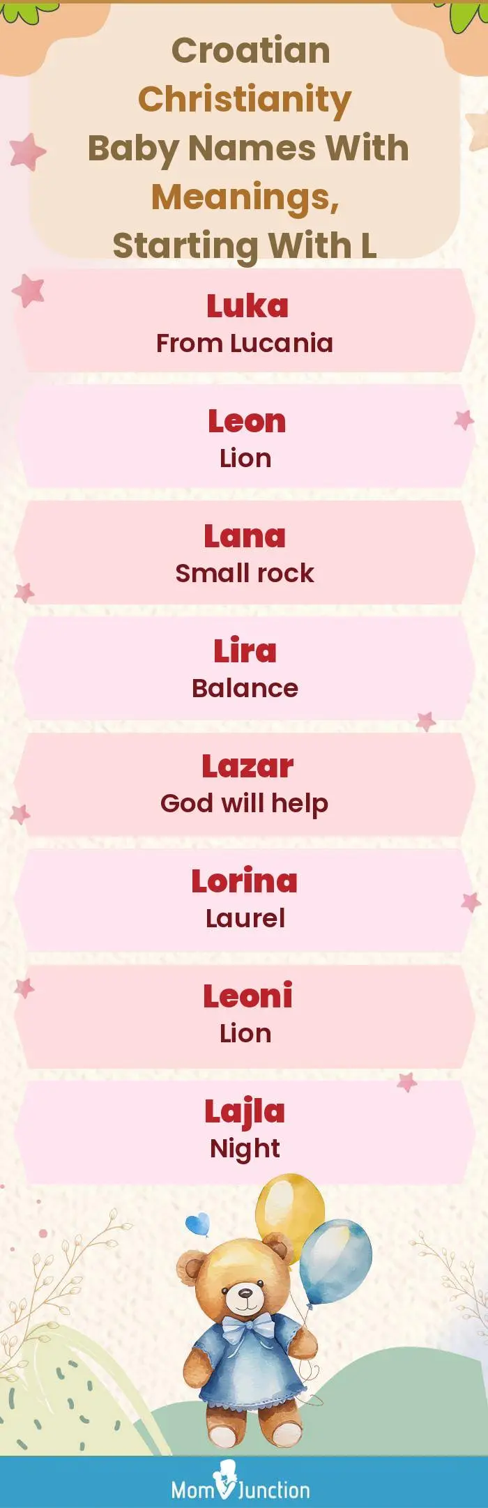  Croatian Christianity Baby Names with Meanings, Starting With L(infographic)