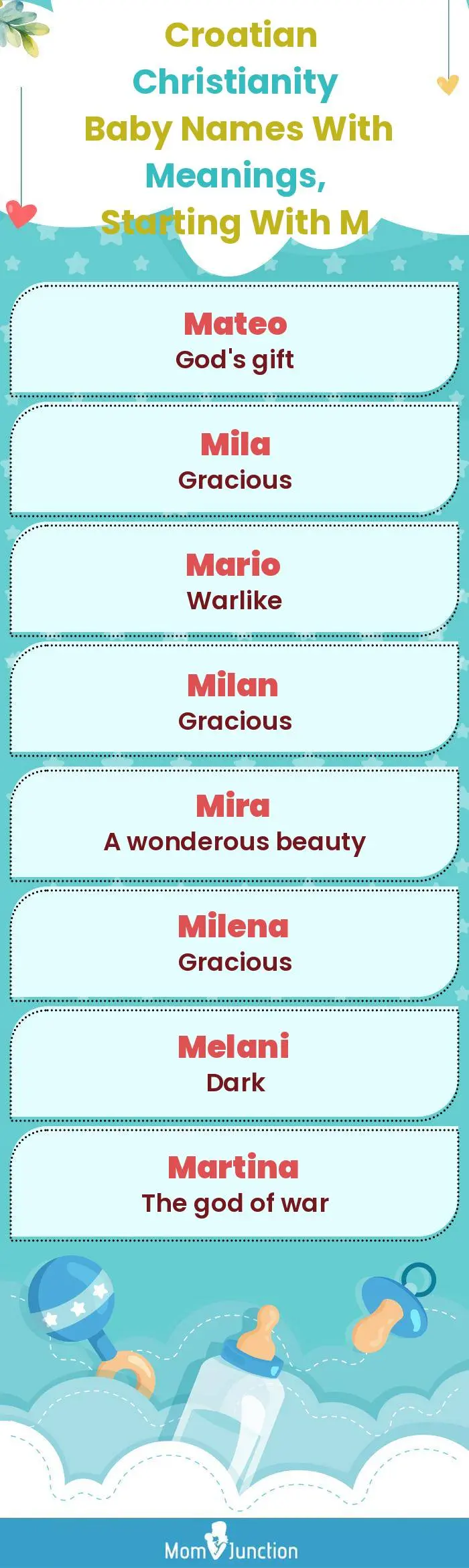  Croatian Christianity Baby Names with Meanings, Starting With M(infographic)