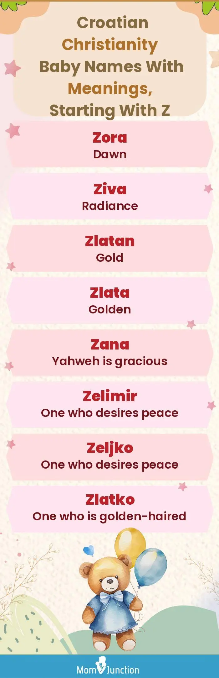  Croatian Christianity Baby Names with Meanings, Starting With Z(infographic)