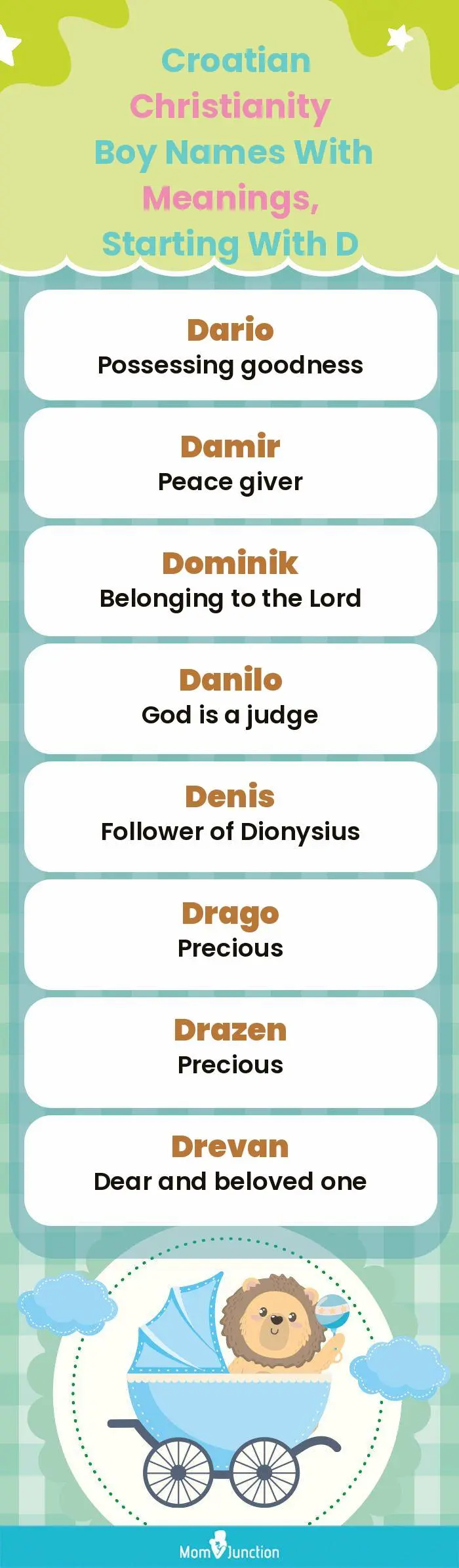  Croatian Christianity Boy Names with Meanings, Starting With D(infographic)