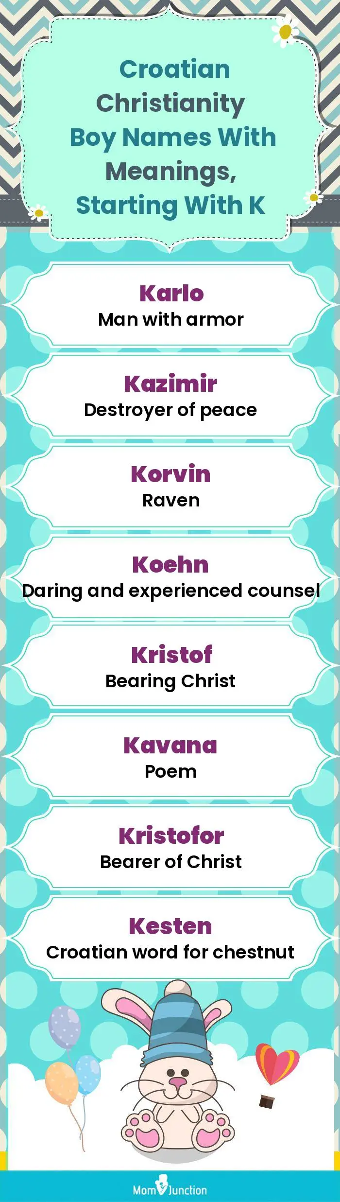  Croatian Christianity Boy Names with Meanings, Starting With K(infographic)