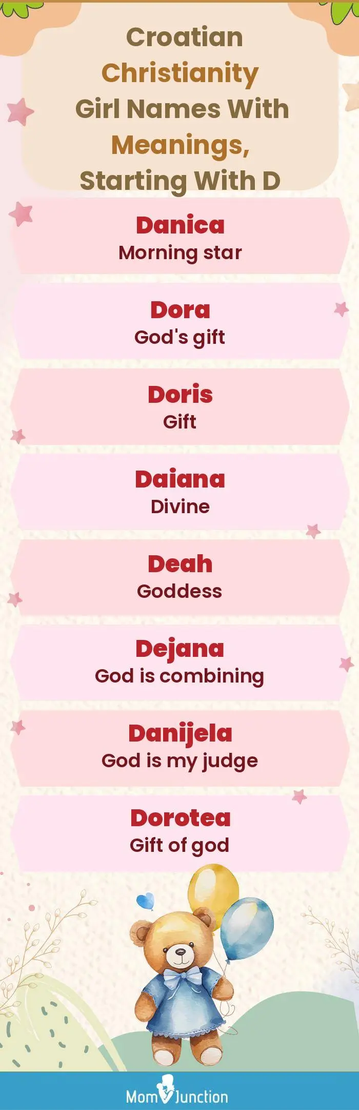  Croatian Christianity Girl Names with Meanings, Starting With D(infographic)