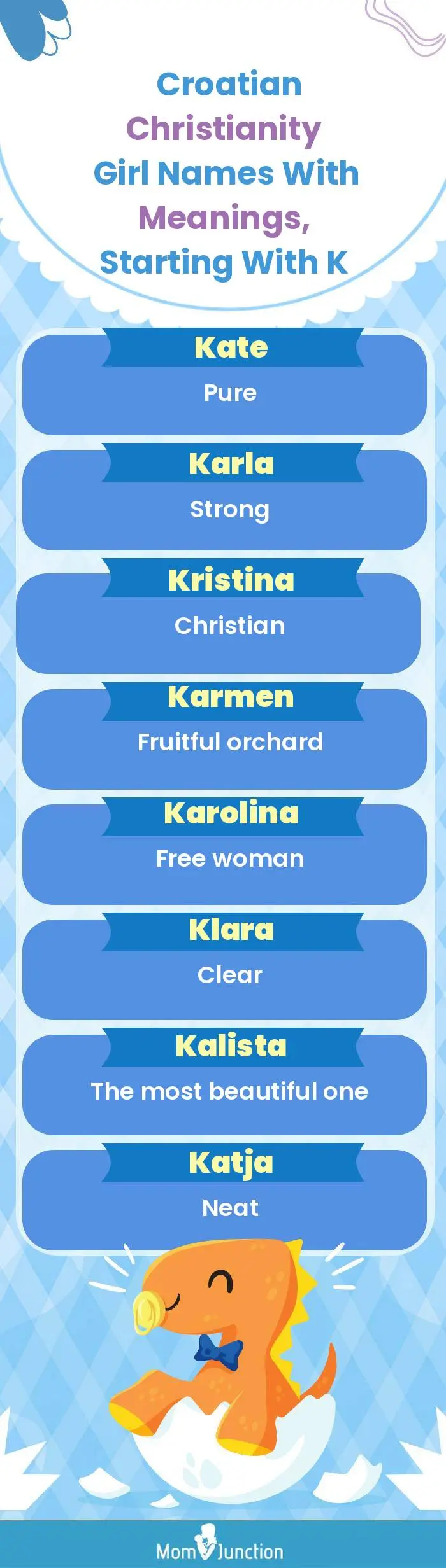 Croatian Christianity Girl Names with Meanings, Starting With K(infographic)