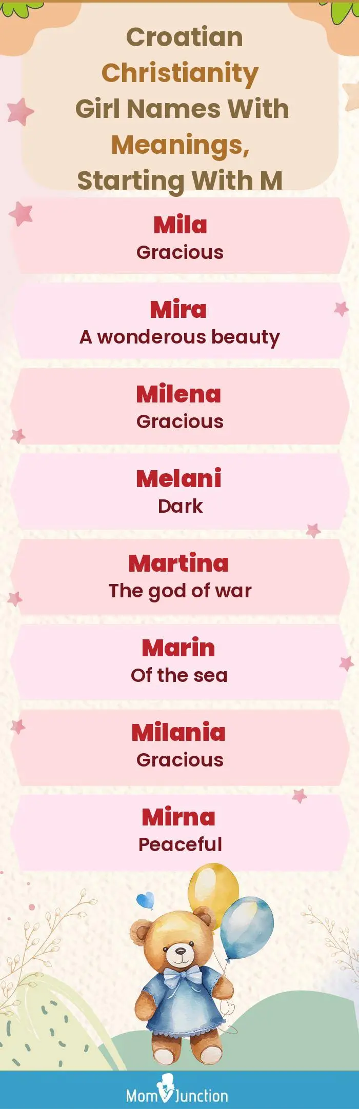  Croatian Christianity Girl Names with Meanings, Starting With M(infographic)