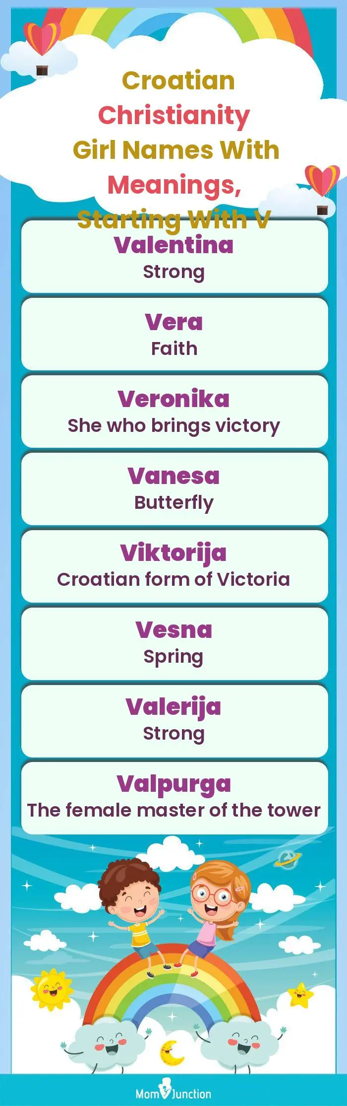  Croatian Christianity Girl Names with Meanings, Starting With V(infographic)