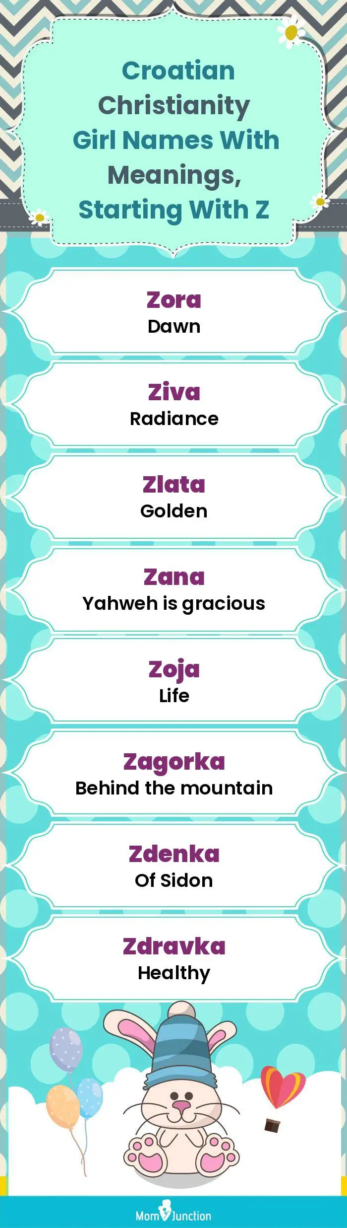  Croatian Christianity Girl Names with Meanings, Starting With Z(infographic)