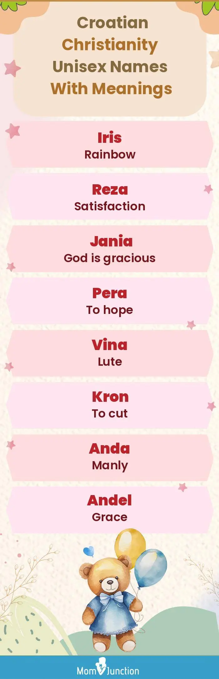  Croatian Christianity Unisex Names with Meanings(infographic)