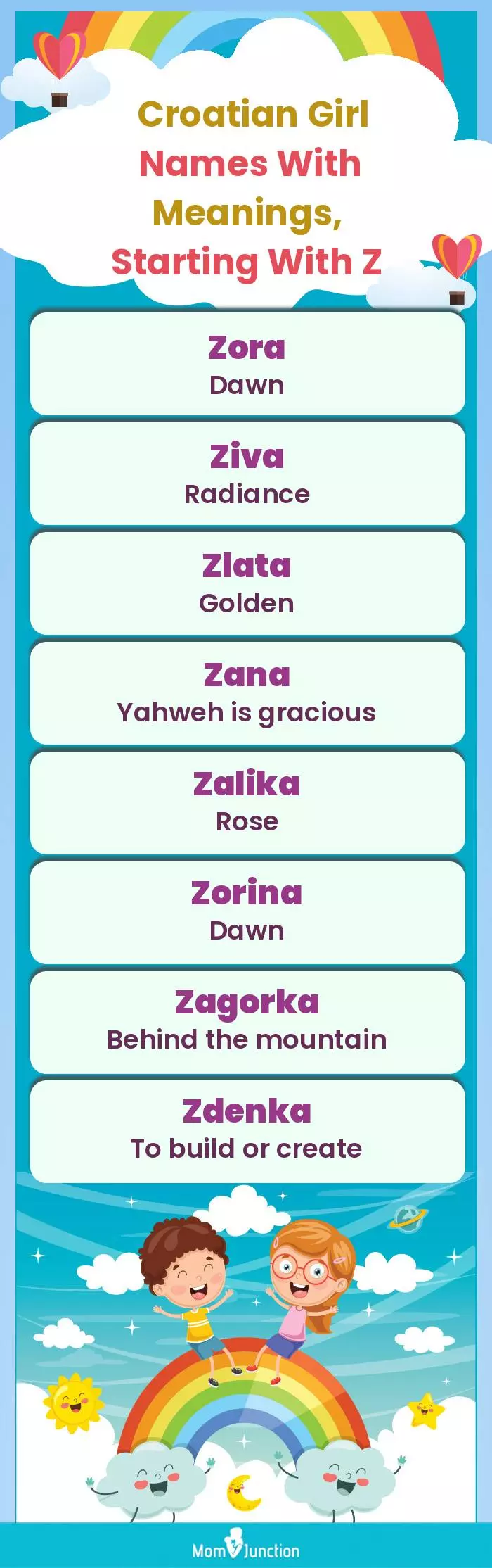  Croatian Girl Names with Meanings, Starting With Z(infographic)