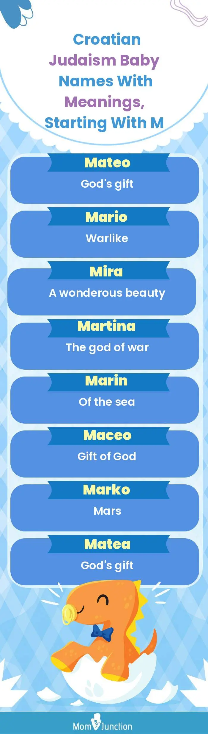  Croatian Judaism Baby Names with Meanings, Starting With M(infographic)