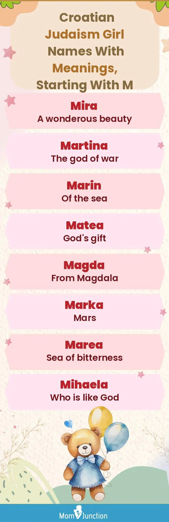  Croatian Judaism Girl Names with Meanings, Starting With M(infographic)