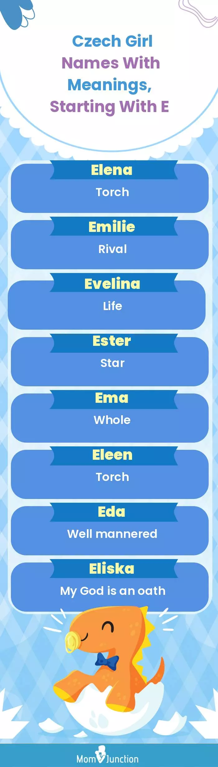  Czech Girl Names with Meanings, Starting With E(infographic)