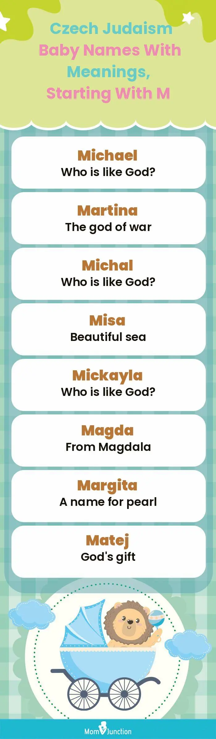 Czech Judaism Baby Names with Meanings, Starting With M(infographic)