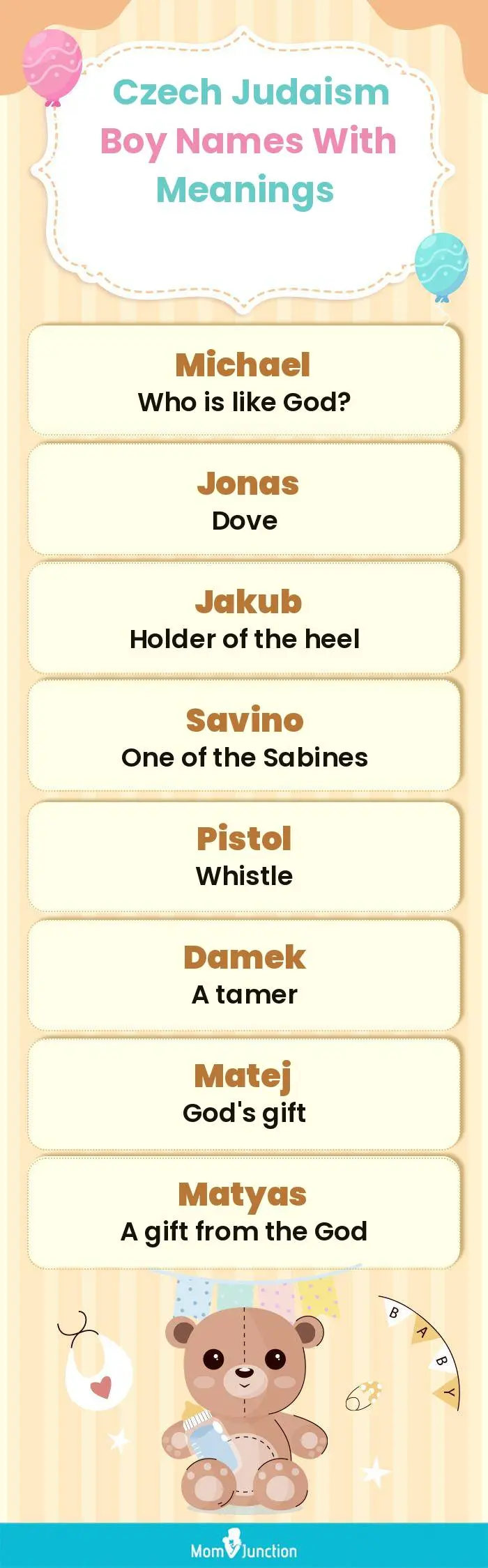  Czech Judaism Boy Names with Meanings(infographic)