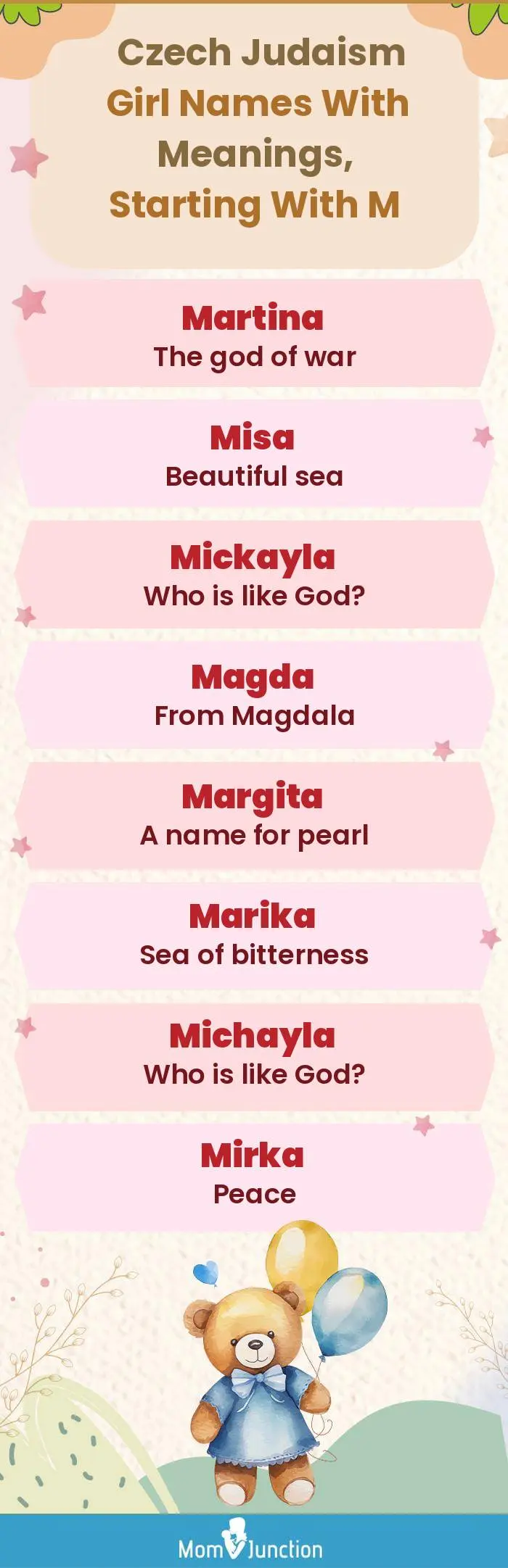  Czech Judaism Girl Names with Meanings, Starting With M(infographic)