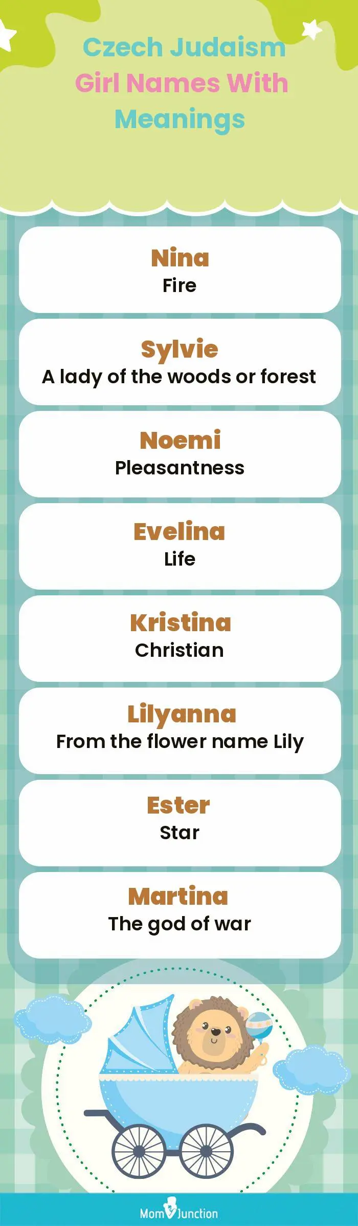  Czech Judaism Girl Names with Meanings(infographic)