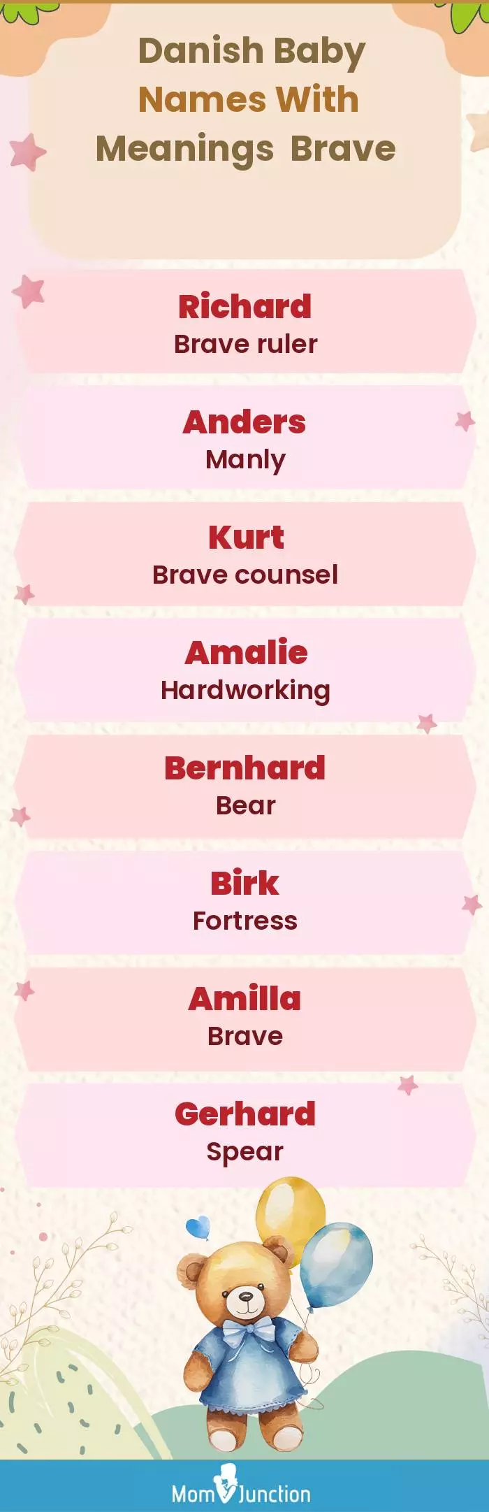  Danish Baby Names with Meanings Brave(infographic)