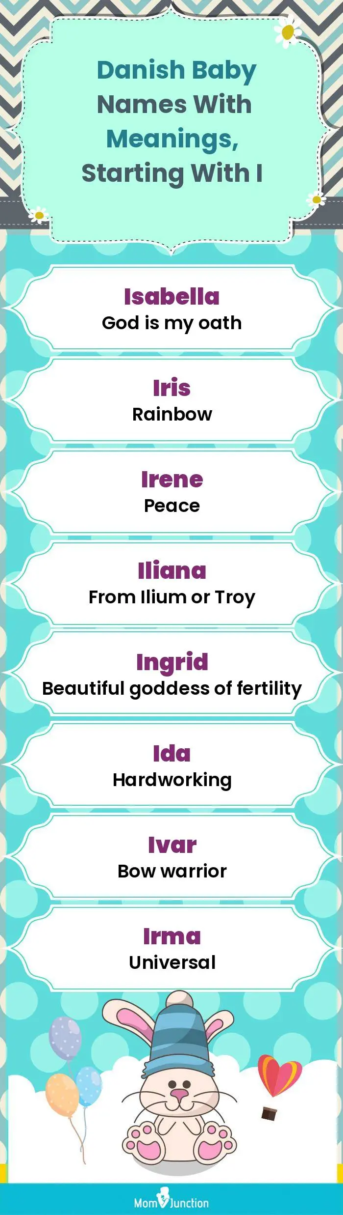  Danish Baby Names with Meanings, Starting With I(infographic)