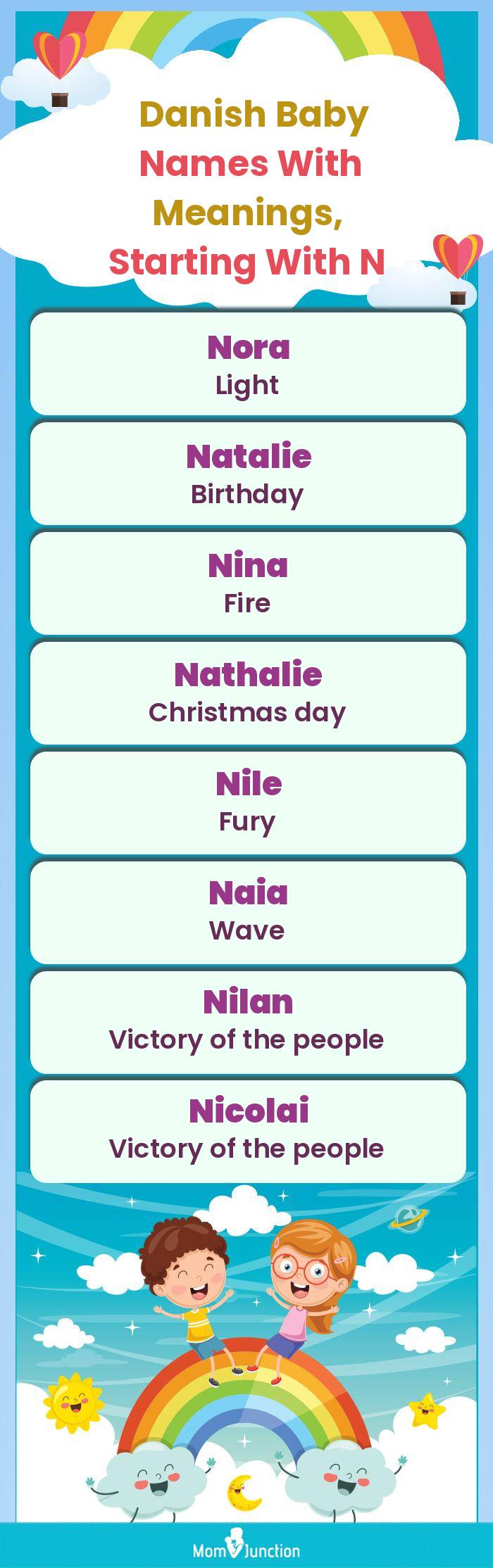  Danish Baby Names with Meanings, Starting With N(infographic)