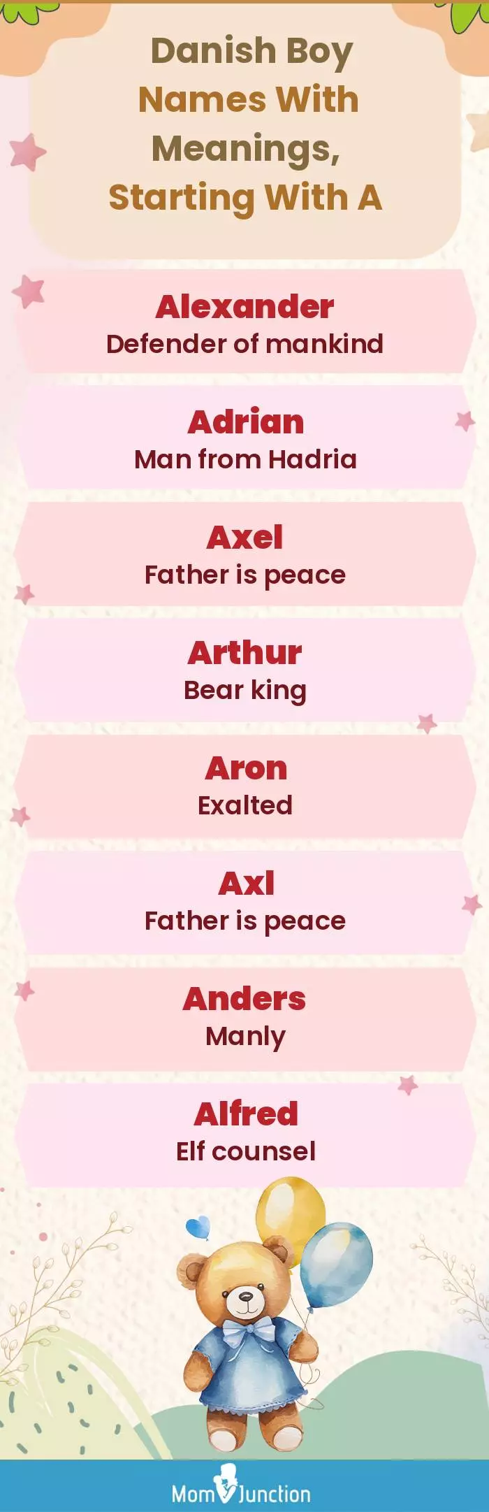  Danish Boy Names with Meanings, Starting With A(infographic)