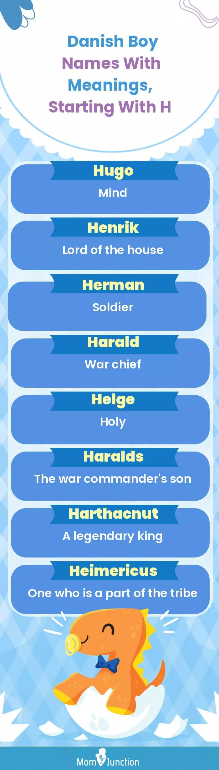  Danish Boy Names with Meanings, Starting With H(infographic)