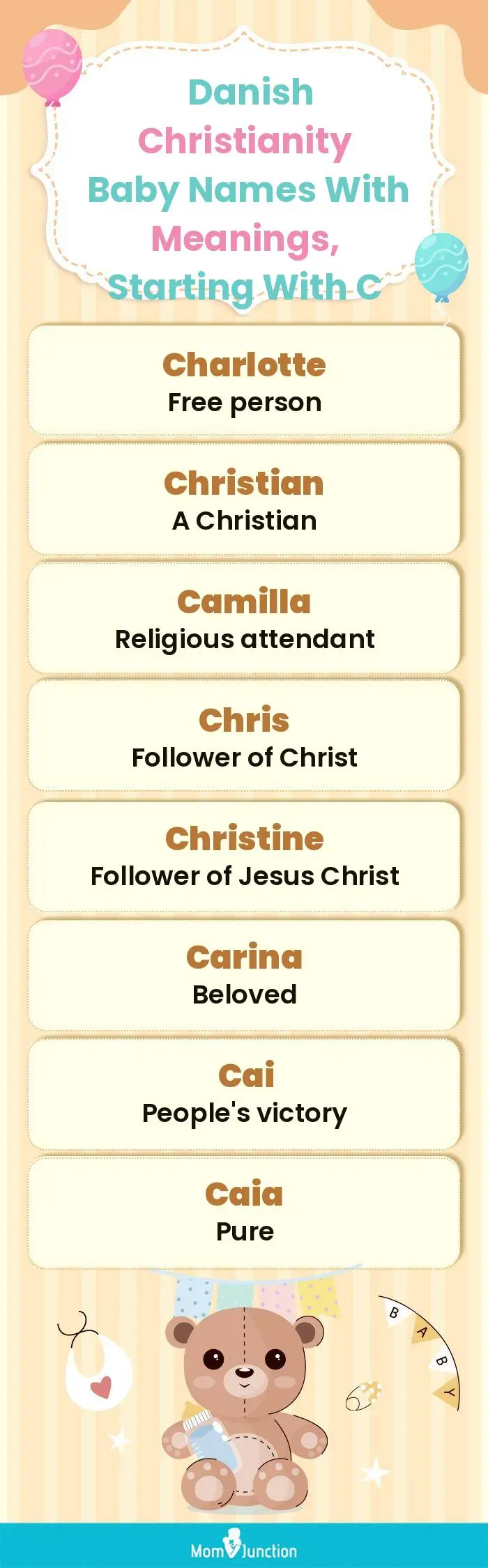  Danish Christianity Baby Names with Meanings, Starting With C(infographic)