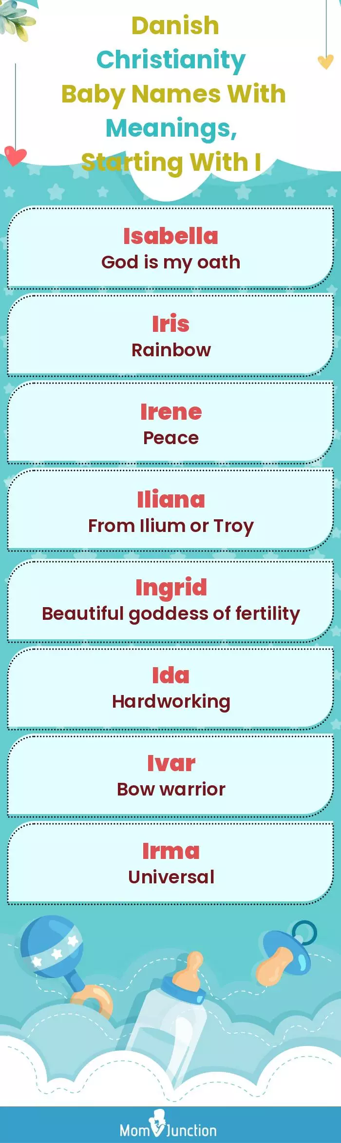  Danish Christianity Baby Names with Meanings, Starting With I(infographic)