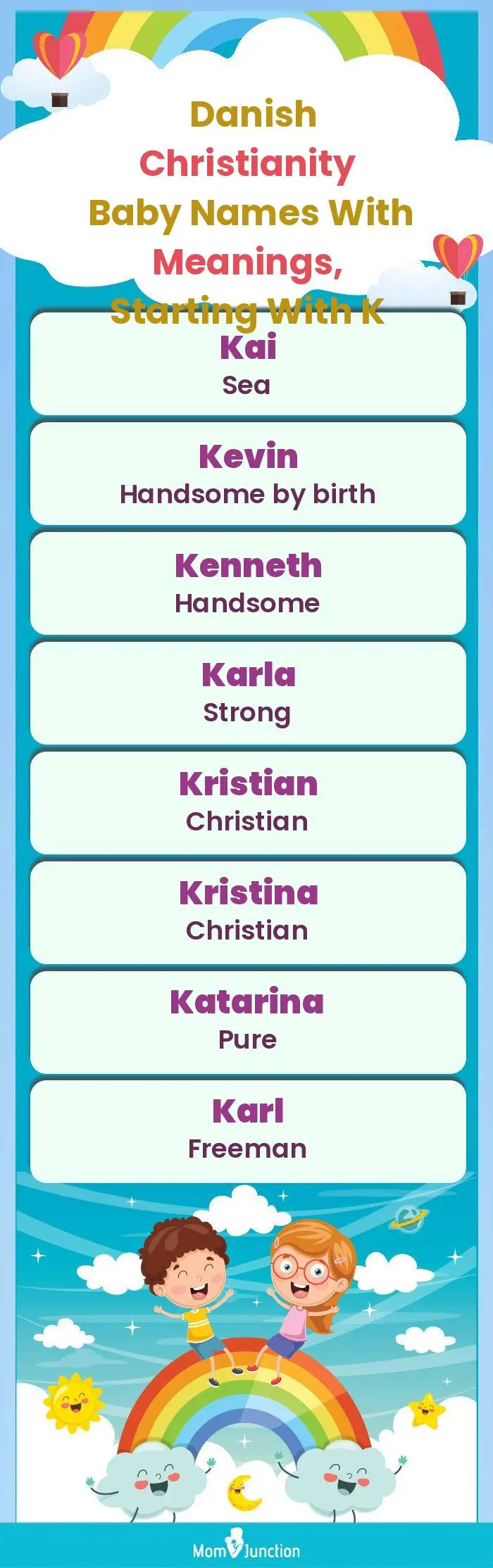  Danish Christianity Baby Names with Meanings, Starting With K(infographic)