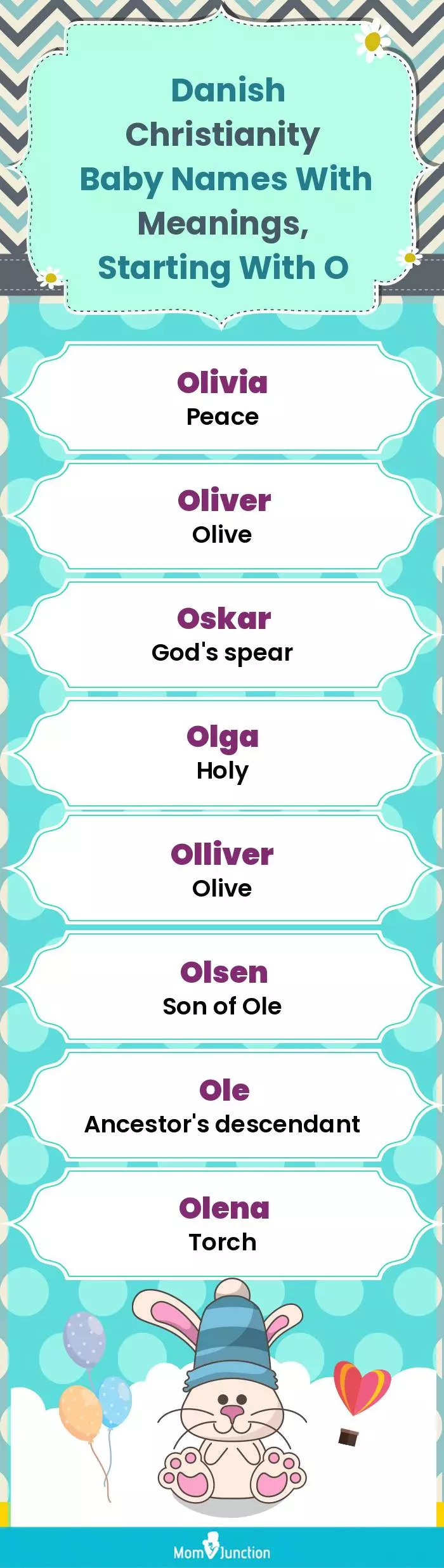  Danish Christianity Baby Names with Meanings, Starting With O(infographic)