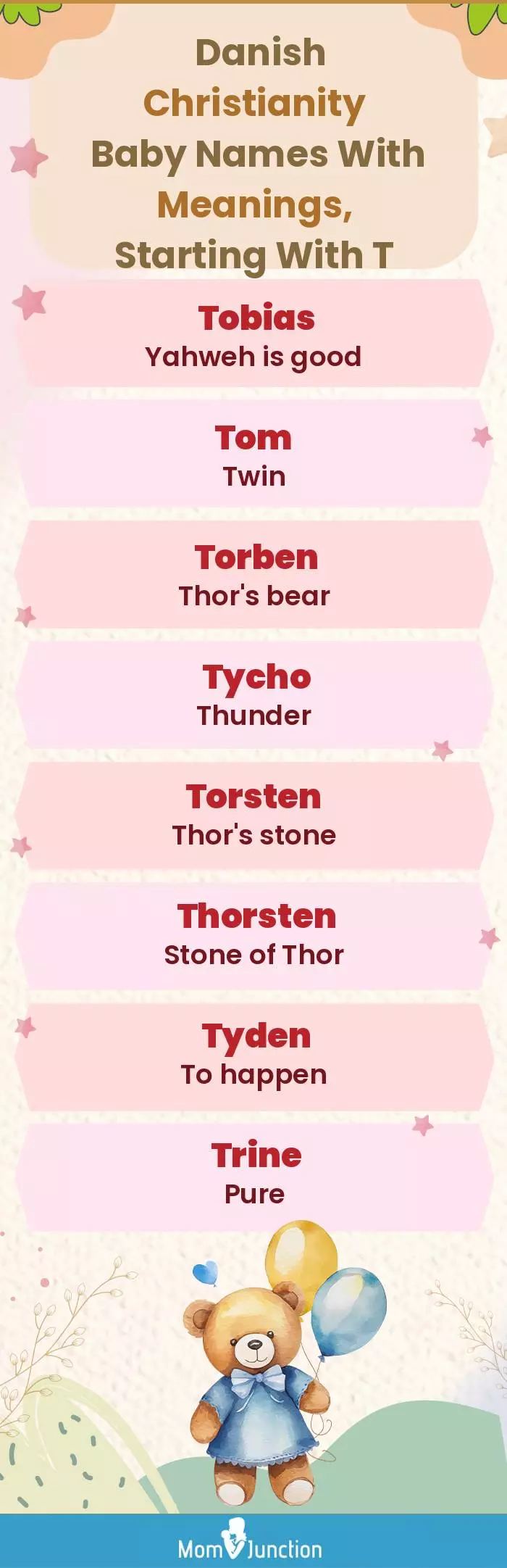  Danish Christianity Baby Names with Meanings, Starting With T(infographic)