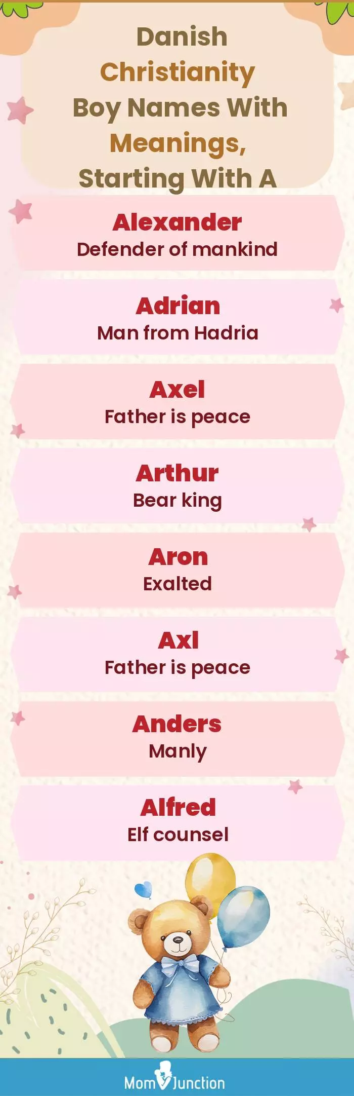  Danish Christianity Boy Names with Meanings, Starting With A(infographic)