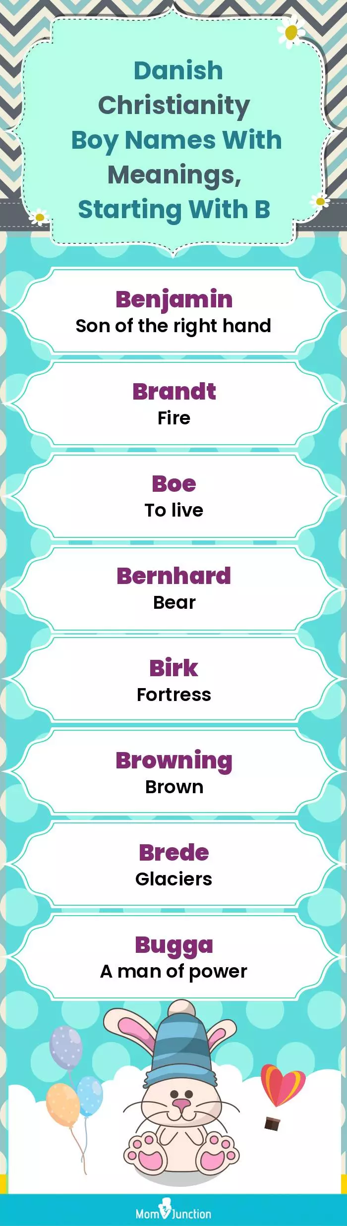 Danish Christianity Boy Names with Meanings, Starting With B(infographic)