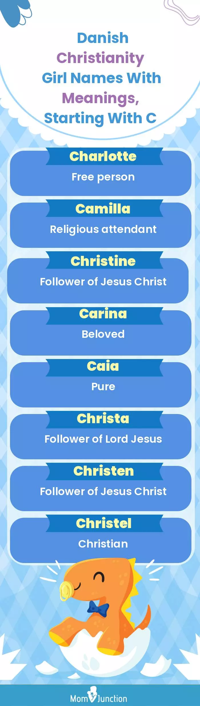  Danish Christianity Girl Names with Meanings, Starting With C(infographic)