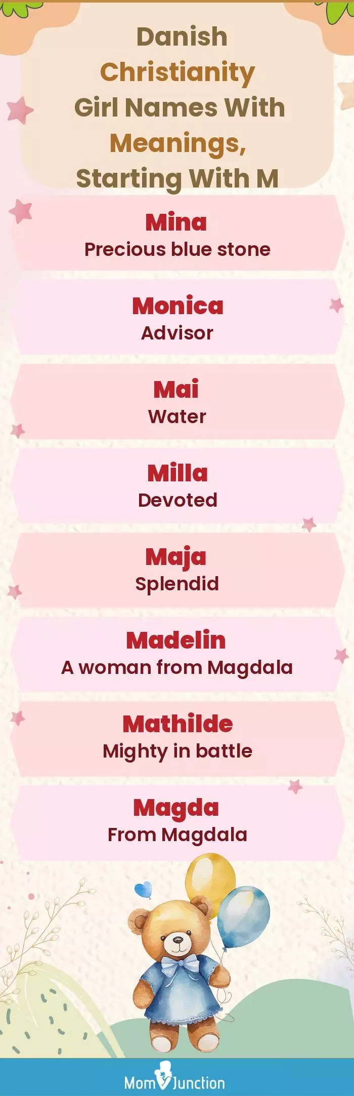  Danish Christianity Girl Names with Meanings, Starting With M(infographic)