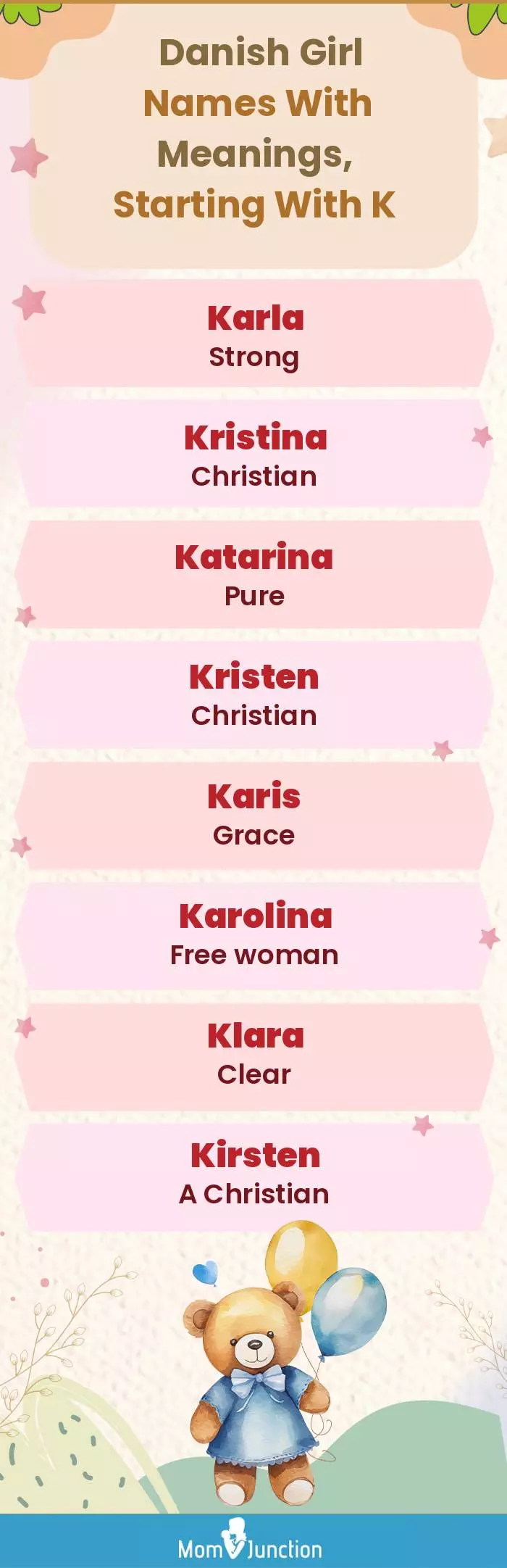  Danish Girl Names with Meanings, Starting With K(infographic)