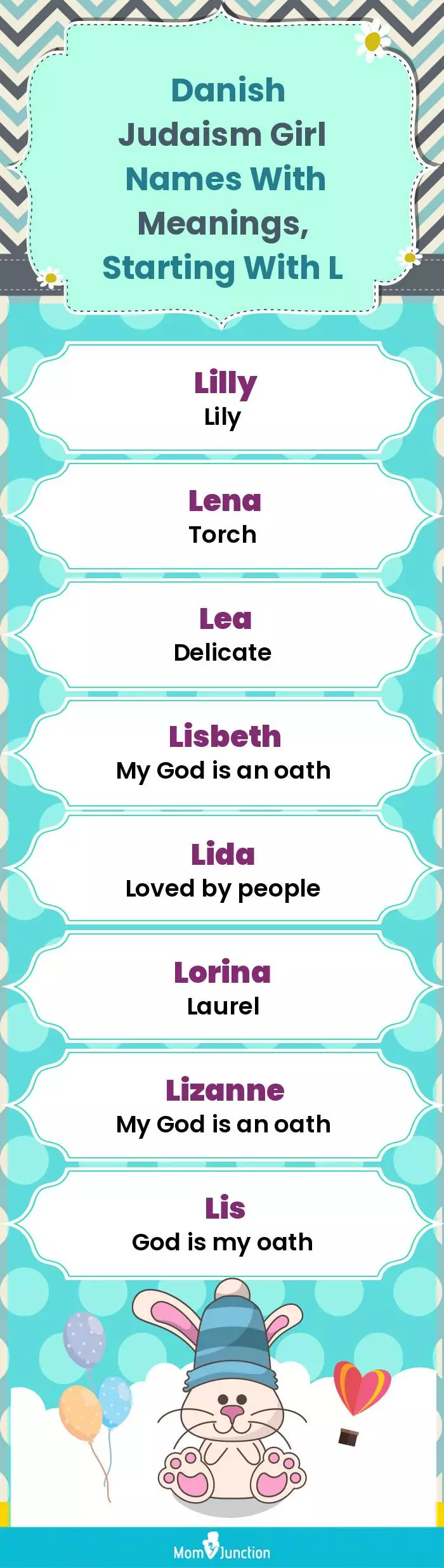  Danish Judaism Girl Names with Meanings, Starting With L(infographic)