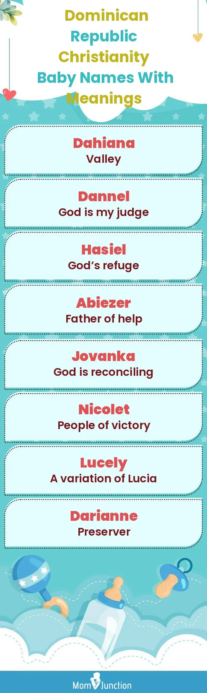  Dominican Republic Christianity Baby Names with Meanings(infographic)