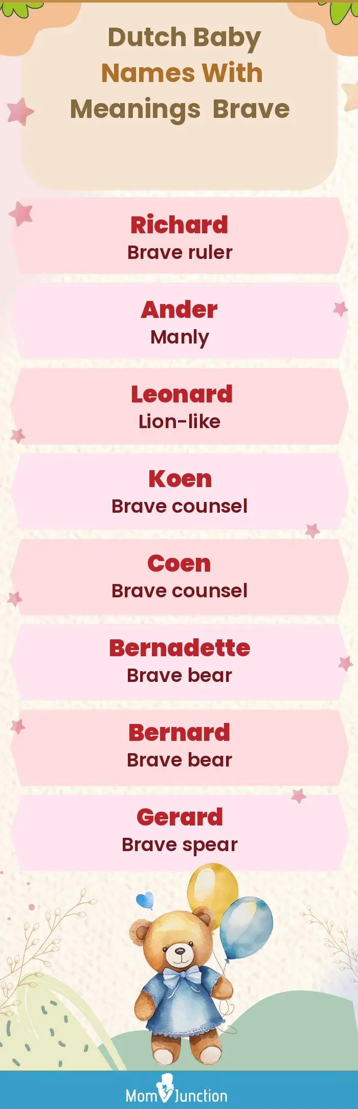  Dutch Baby Names with Meanings Brave(infographic)