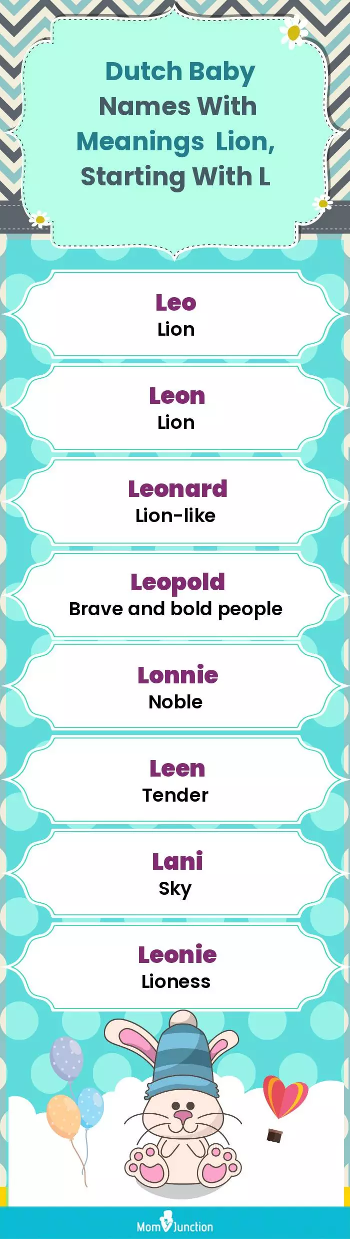  Dutch Baby Names with Meanings Lion, Starting With L(infographic)