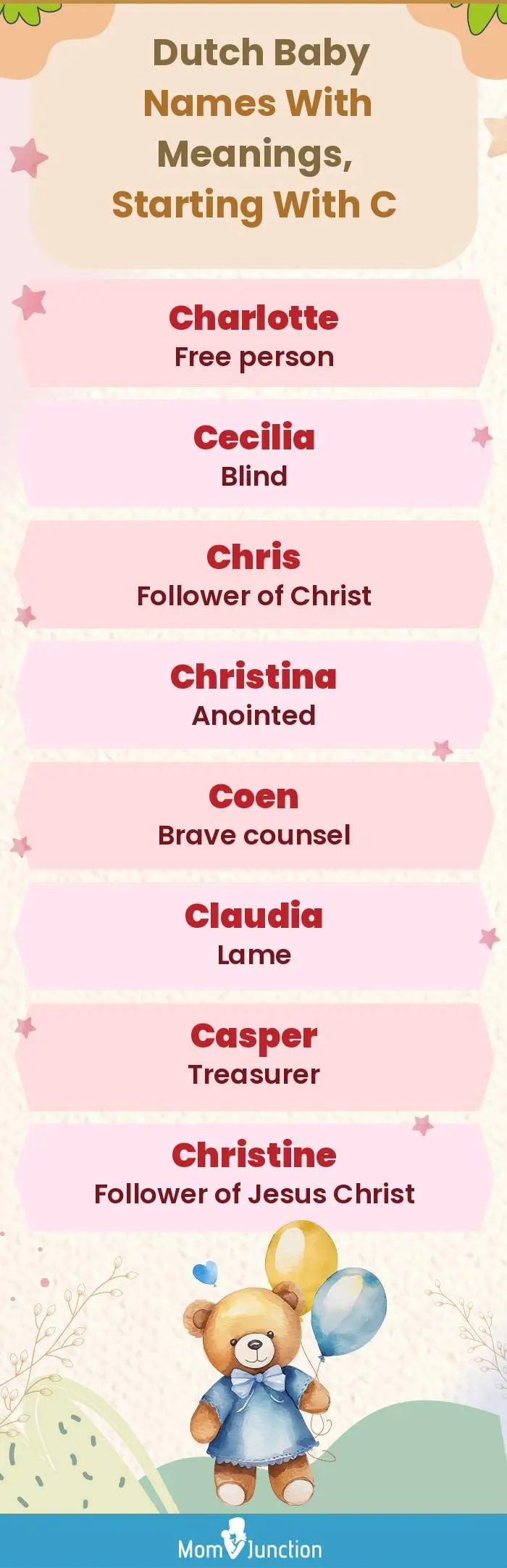  Dutch Baby Names with Meanings, Starting With C(infographic)