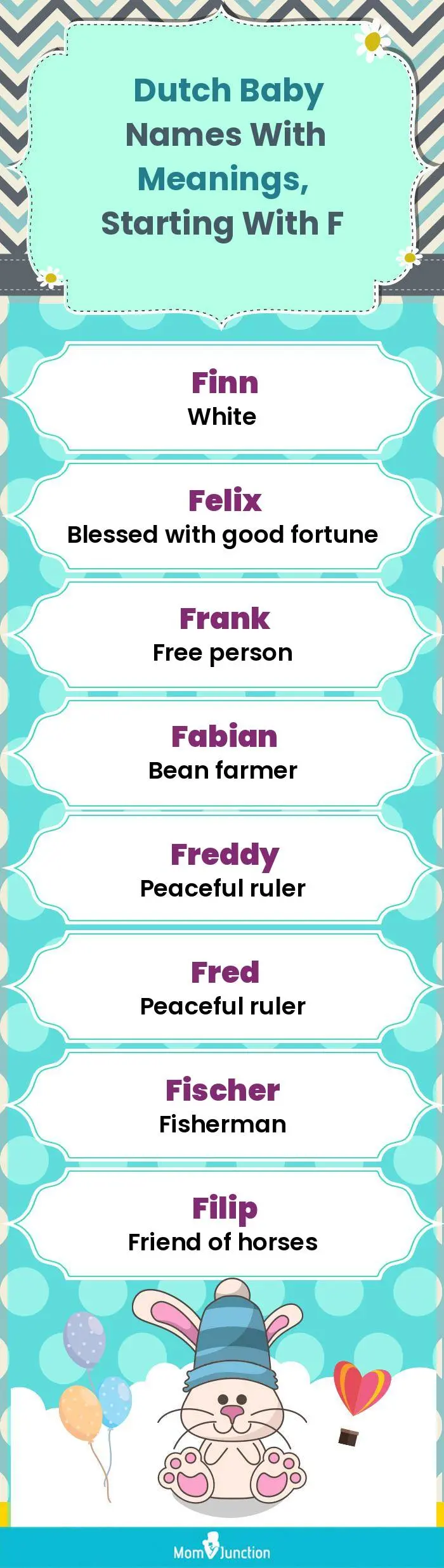  Dutch Baby Names with Meanings, Starting With F(infographic)