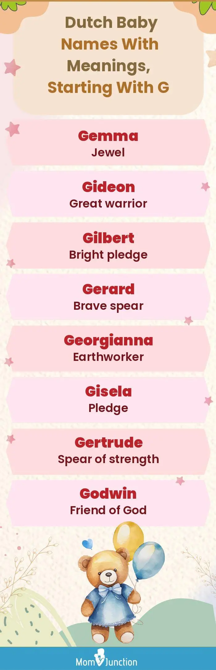  Dutch Baby Names with Meanings, Starting With G(infographic)